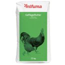 Legefutter für Hühner Eco - Mifuma